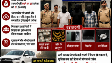 अंबाला में ₹1.90 करोड़ की ठगी मामले में तीन आरोपी गिरफ्तार