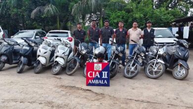 अंबाला सीआईए 02 पुलिस की बड़ी कार्रवाई: 10 दोपहिया वाहन (5 एक्टिवा व 5 बाइक) के साथ शातिर चोर गिरफ्तार, सीआईए-2 टीम को मिली सफलता, जिला अंबाला पुलिस द्वारा चोरी की वारदातों पर अंकुश लगाने के लिए चलाए जा रहे विशेष अभियान ऑपरेशन ट्रेकटाउन के तहत सीआईए-2 टीम ने एक शातिर आरोपी को गिरफ्तार करने में बड़ी सफलता हासिल की है। पुलिस ने आरोपी की निशानदेही पर अंबाला छावनी और अंबाला शहर क्षेत्र से चोरी किए गए कुल 10 दोपहिया वाहन (05 एक्टिवा और 05 बाइक) बरामद किए हैं। मामले का विवरण, शिकायतकर्ता राजकुमार, निवासी हाउसिंग बोर्ड कॉलोनी, अंबाला छावनी ने गत 08 जुलाई 2026 को थाना अंबाला छावनी में शिकायत दर्ज कराई थी कि 03 जुलाई 2026 को उनके घर के बाहर से किसी अज्ञात व्यक्ति ने उनकी एक्टिवा चोरी कर ली है। शिकायत के आधार पर पुलिस ने तुरंत मामला दर्ज कर जांच की जिम्मेदारी सीआईए-2 की विशेष टीम को सौंप दी थी। पुलिस कार्रवाई और गिरफ्तारी, सीआईए-2 प्रभारी उप निरीक्षक रवि कुमार के नेतृत्व में सहायक उप निरीक्षक वेद प्रकाश, सहायक उप निरीक्षक राजेश कुमार और उनकी टीम ने तकनीकी संसाधनों और पुख्ता साक्ष्यों के आधार पर कार्रवाई करते हुए मामले में संलिप्त मुख्य आरोपी हर्ष उर्फ जूडी निवासी छप्परबंद मोहल्ला, थाना अंबाला छावनी, जिला अंबाला को दबोच लिया। बरामदगी: आरोपी की निशानदेही पर चोरीशुदा एक्टिवा के अलावा अंबाला छावनी व अंबाला शहर क्षेत्र से चुराए गए अन्य 09 दोपहिया वाहन (कुल 05 एक्टिवा और 05 बाइक) बरामद किए गए हैं। आगामी कार्रवाई: पुलिस पूछताछ में आरोपी ने खुलासा किया है कि ये सभी वाहन अंबाला छावनी और अंबाला शहर के विभिन्न इलाकों से चोरी किए गए थे। मामले में संलिप्त अन्य सह-आरोपियों की पहचान की जा रही है, जिन्हें भी जल्द ही गिरफ्तार किया जाएगा। न्यायिक कार्रवाई, पुलिस ने आरोपी को माननीय न्यायालय के समक्ष पेश किया, जहां से अदालत के आदेशानुसार आरोपी को न्यायिक हिरासत में जेल भेज दिया गया है। अंबाला पुलिस का यह अभियान चोरी की वारदातों पर लगाम कसने के लिए आगे भी निरंतर जारी रहेगा। Haryana Police