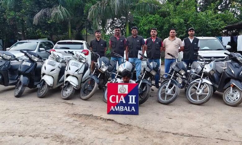 अंबाला सीआईए 02 पुलिस की बड़ी कार्रवाई: 10 दोपहिया वाहन (5 एक्टिवा व 5 बाइक) के साथ शातिर चोर गिरफ्तार, सीआईए-2 टीम को मिली सफलता, ​ जिला अंबाला पुलिस द्वारा चोरी की वारदातों पर अंकुश लगाने के लिए चलाए जा रहे विशेष अभियान ऑपरेशन ट्रेकटाउन के तहत सीआईए-2 टीम ने एक शातिर आरोपी को गिरफ्तार करने में बड़ी सफलता हासिल की है। पुलिस ने आरोपी की निशानदेही पर अंबाला छावनी और अंबाला शहर क्षेत्र से चोरी किए गए कुल 10 दोपहिया वाहन (05 एक्टिवा और 05 बाइक) बरामद किए हैं। ​मामले का विवरण, ​शिकायतकर्ता राजकुमार, निवासी हाउसिंग बोर्ड कॉलोनी, अंबाला छावनी ने गत 08 जुलाई 2026 को थाना अंबाला छावनी में शिकायत दर्ज कराई थी कि 03 जुलाई 2026 को उनके घर के बाहर से किसी अज्ञात व्यक्ति ने उनकी एक्टिवा चोरी कर ली है। शिकायत के आधार पर पुलिस ने तुरंत मामला दर्ज कर जांच की जिम्मेदारी सीआईए-2 की विशेष टीम को सौंप दी थी। ​पुलिस कार्रवाई और गिरफ्तारी, ​सीआईए-2 प्रभारी उप निरीक्षक रवि कुमार के नेतृत्व में सहायक उप निरीक्षक वेद प्रकाश, सहायक उप निरीक्षक राजेश कुमार और उनकी टीम ने तकनीकी संसाधनों और पुख्ता साक्ष्यों के आधार पर कार्रवाई करते हुए मामले में संलिप्त मुख्य आरोपी हर्ष उर्फ जूडी निवासी छप्परबंद मोहल्ला, थाना अंबाला छावनी, जिला अंबाला को दबोच लिया। ​बरामदगी: आरोपी की निशानदेही पर चोरीशुदा एक्टिवा के अलावा अंबाला छावनी व अंबाला शहर क्षेत्र से चुराए गए अन्य 09 दोपहिया वाहन (कुल 05 एक्टिवा और 05 बाइक) बरामद किए गए हैं। ​आगामी कार्रवाई: पुलिस पूछताछ में आरोपी ने खुलासा किया है कि ये सभी वाहन अंबाला छावनी और अंबाला शहर के विभिन्न इलाकों से चोरी किए गए थे। मामले में संलिप्त अन्य सह-आरोपियों की पहचान की जा रही है, जिन्हें भी जल्द ही गिरफ्तार किया जाएगा। ​न्यायिक कार्रवाई, ​पुलिस ने आरोपी को माननीय न्यायालय के समक्ष पेश किया, जहां से अदालत के आदेशानुसार आरोपी को न्यायिक हिरासत में जेल भेज दिया गया है। अंबाला पुलिस का यह अभियान चोरी की वारदातों पर लगाम कसने के लिए आगे भी निरंतर जारी रहेगा। Haryana Police